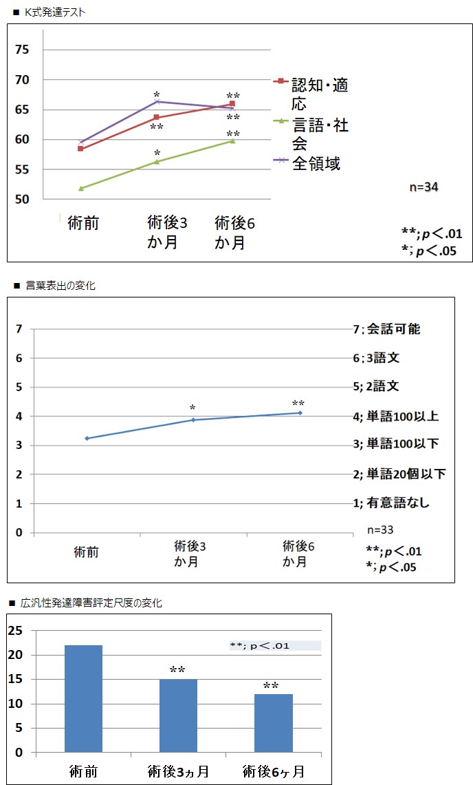 添付画像