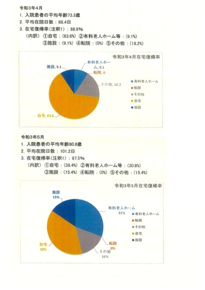 添付画像