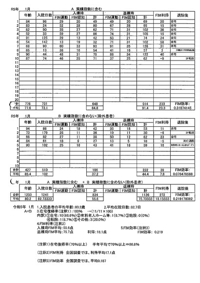 添付画像