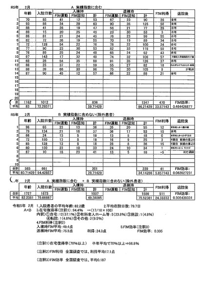 添付画像