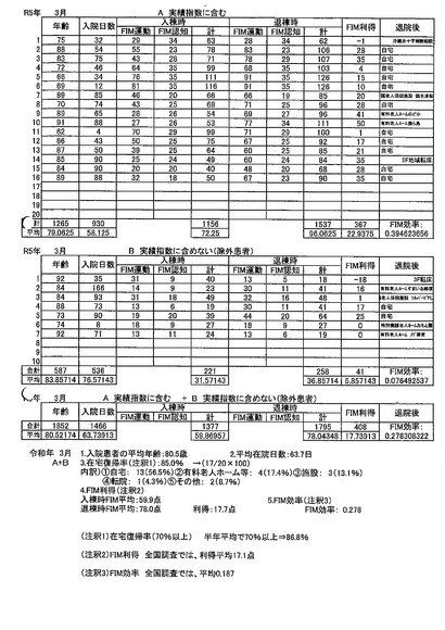 添付画像