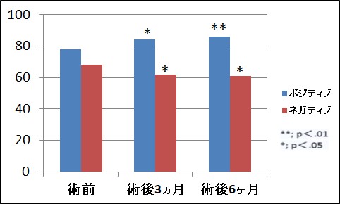 添付画像