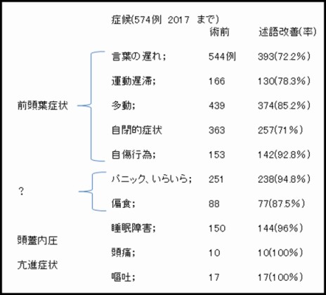 添付画像